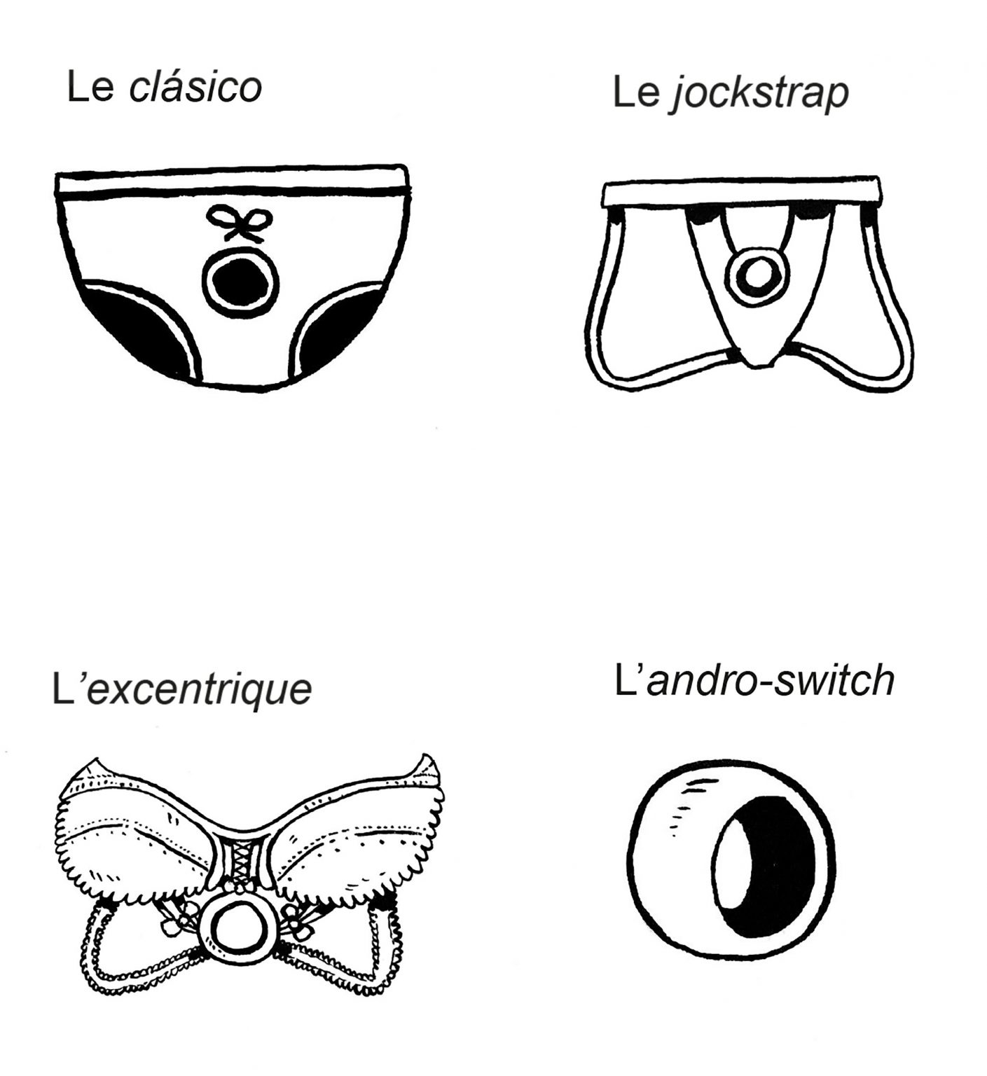 le principe du slip infos pratiques sur la contraception testiculaire
